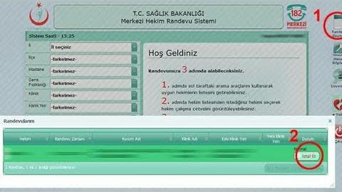 Mhrs Randevu Nasıl İptal Edilir?