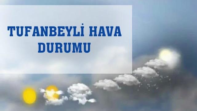 Tufanbeyli Hava Durumu
