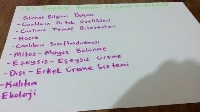 TYT Biyoloji Konuları [Güncel Müfredat]