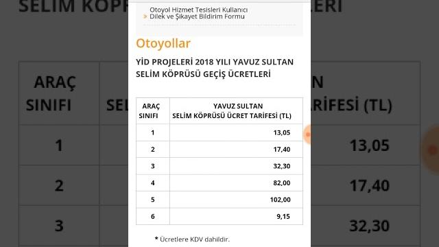 Yavuz Sultan Selim Köprüsü Geçiş Ücretleri